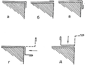 Технологическая схема изготовления капельника картины покрытия карнизного свеса