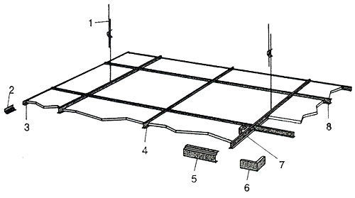 Схема сборки подвесного потолка