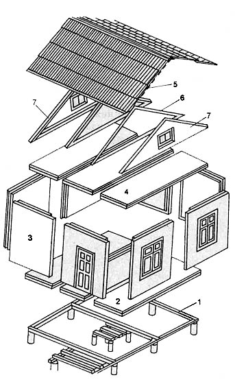 Конструктивная схема крупнопанельного дома