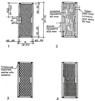 Примеры заполнения щитов дверных полотен: 