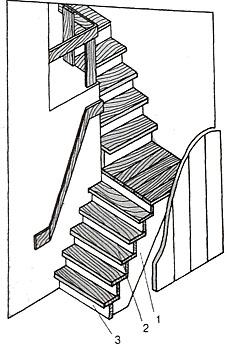 Элементы лестницы на мансарду