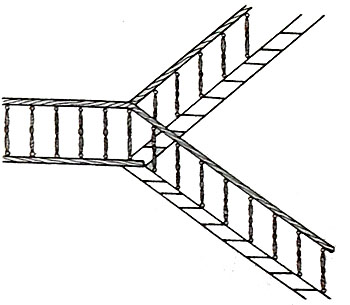  Двухмаршевая лестница с изломом 180°