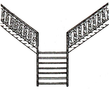 Т -  образная лестница