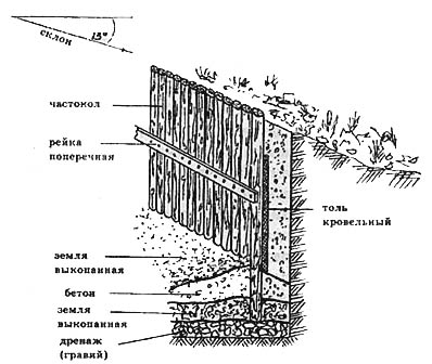 Сооружение стены на склоне