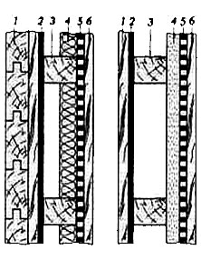 Конструкция панельных или каркасных стен банных помещений