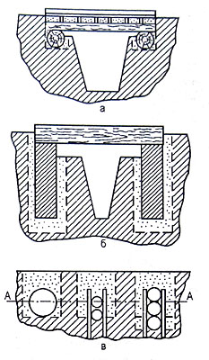 Мостики через канаву: а - деревянный мостик;  б — мостик из бетонных элементов; в — варианты укладки труб под переходом